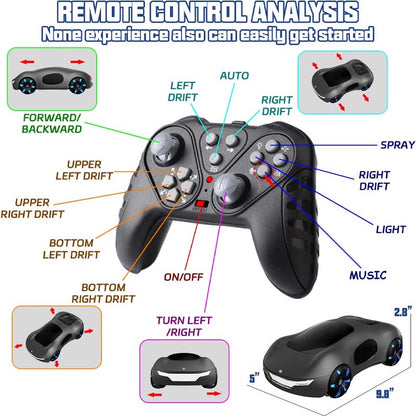 Spray drift remote control car